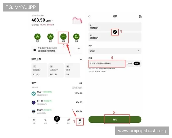 如何顺利完成金洋注册流程确保账号安全与个人信息保护指南
