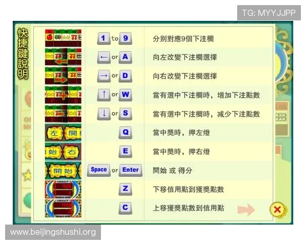 澳门葡京国际站游戏种类：经典老虎机、真人娱乐与体育博彩全景介绍