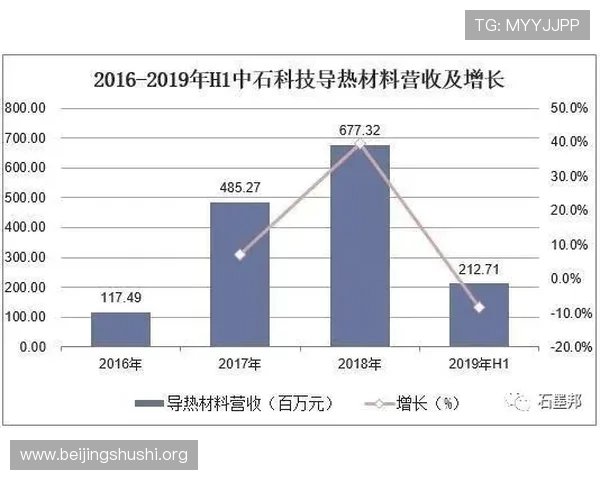 澳门葡京官网平台优惠活动与奖励机制详解提升玩家获利机会